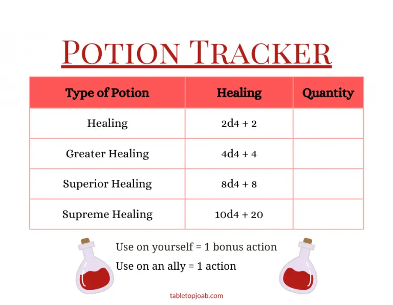 healing-potions-in-d-d-5e-explained-tabletop-joab